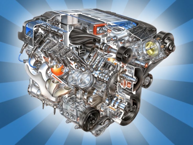 Что такое КПД двигателя? 3 фактора, влияющих на эффективность работы двигателя