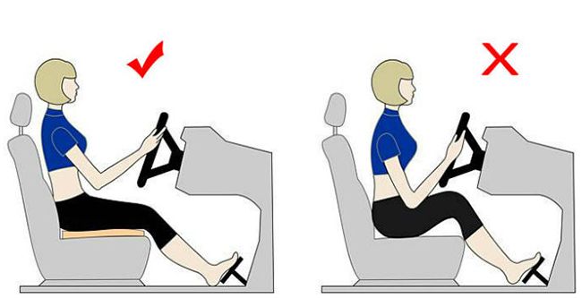 Как выбрать ортопедическую подушку на сиденье водителя