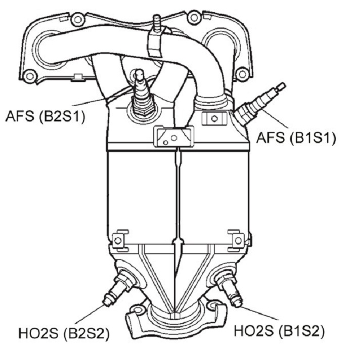 Технические характеристики 2AZ FE 2,4 л/160 л. с.