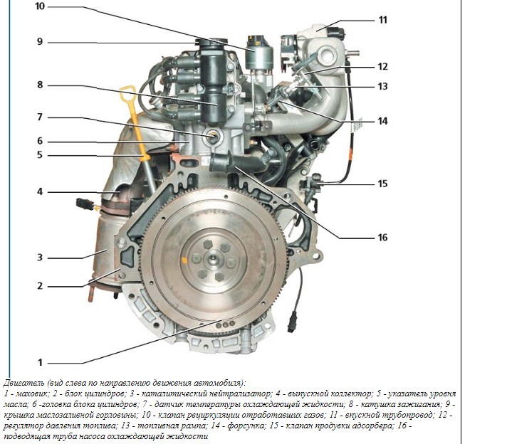 A15sms это 8 клапанный мотор