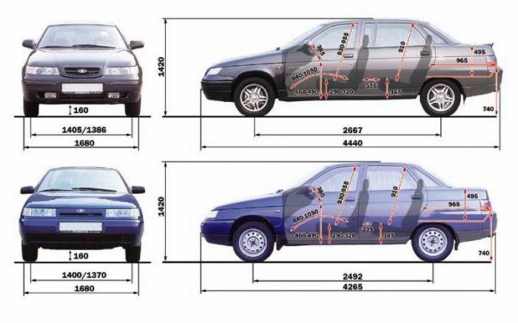 ВАЗ-2110: параметры модели, технические характеристики автомобиля и модификации на 2018 год